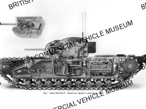Infantry tank Mk. IV (drawing) / L026300a